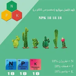 کود NPK 18 18 18