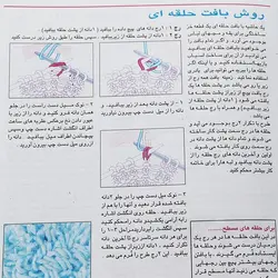 کتاب آموزش بافتنی دنیای هنر خودآموز جامع بافتنی (قدم به قدم)