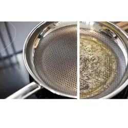 تابه 24 سانت دبلیو ام اف مدل WMF Profi Resist