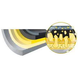 تابه اس کا کا مدل SKK Depth 6.5