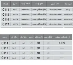 مکانیزم جک HVFL بزرگ فانتونی کد C117