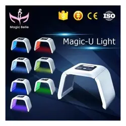 ماسک ال ای دی تونلی امگا لایت Omega light LED facial mask