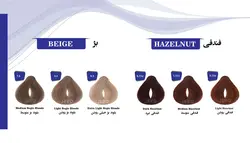 رنگ مو جوو مشکی پر کلاغی شماره 1.1 Jevo Low Ammonia - (C1)