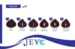 رنگ مو جوو مشکی پر کلاغی شماره 1.1 Jevo Low Ammonia - (C1)