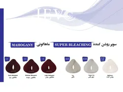رنگ مو جوو مشکی پر کلاغی شماره 1.1 Jevo Low Ammonia - (C1)