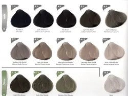 رنگ مو کم آمونیاک دینوری قرمز خرمایی شماره Dinori 4.68