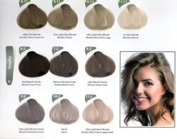 رنگ مو کم آمونیاک دینوری قرمز خرمایی شماره Dinori 4.68