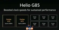 گوشی شیائومی مدل Redmi Note 9 ظرفیت 128 گیگابایت و رم 4 گیگابایت | فروشگاه دیجی فون