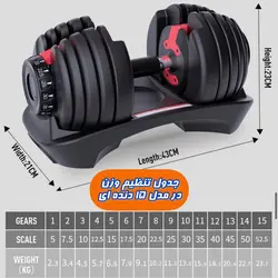 دمبل متغیر برند Bowflex بسته تک عددی