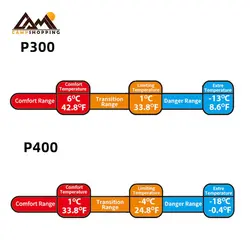 کیسه خواب نیچرهایک مدل P300 کد NH21MSD03