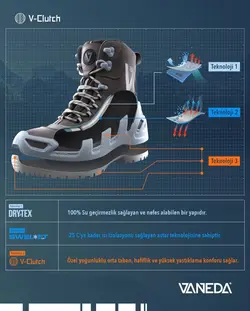 كفش كوهنوردی VANEDA كد 998