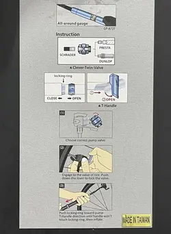 تلمبه انرژی مدل GP-63CP
