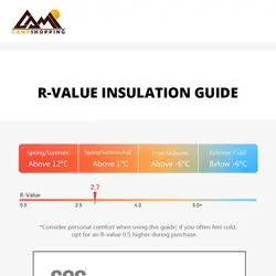 زیرانداز بادی الیافی کایلاس مدل KC2302205