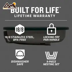 ماهيتابه استنلی 320 ALL IN ONE PAN SET