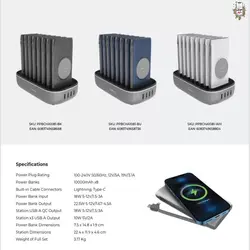 پاوربانک 8 در 1 پاورلوژی Powerology 8in1 power bank 10000mAh