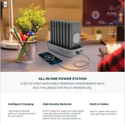 پاوربانک 8 در 1 پاورلوژی Powerology 8in1 power bank 10000mAh