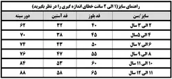 بلوز تک اسپرت سلانیک