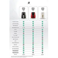 هواپز و سرخ کن کاراجا مدل  Air Pro Cook Manuel XL Airfryer رنگ کرم طلایی