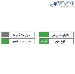 چراغ LED داخل کمد و کشو فانتونی - یراق پلاس | فروشگاه آنلاین