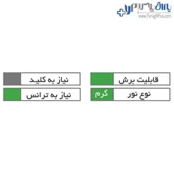 چراغ LED زیر کابینت هوایی و دستگیره فانتونی - یراق پلاس | فروشگاه آنلاین