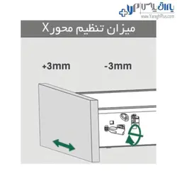 ریل کشو بدنه‌ دار دبل باکس اینر ارتفاع کوتاه با فرانت آلومینیوم فانتونی - یراق پلاس | فروشگاه آنلاین