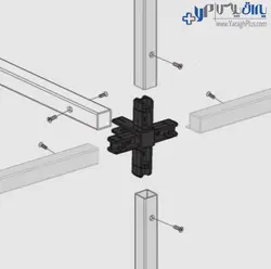 کرنر جوینت 5 سر شلفینگ سیستم فانتونی - یراق پلاس | فروشگاه آنلاین