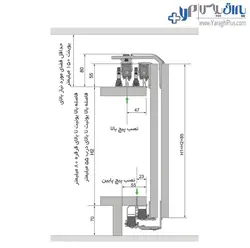 مکانیزم تاپ لاین سه درب روکار با عرض حداکثر 360 سانتیمتر فانتونی - یراق پلاس | فروشگاه آنلاین