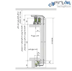 مکانیزم تاپ لاین دو درب روکار با عرض حداکثر 300 سانتیمتر فانتونی - یراق پلاس | فروشگاه آنلاین
