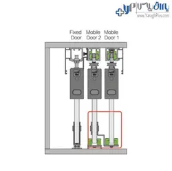 مکانیزم ترکیبی شیشه‌ای تک درب ثابت و دو درب متحرک با عرض حداکثر 360 سانتیمتر فانتونی - یراق پلاس | فروشگاه آنلاین