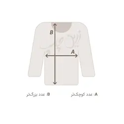 تیشرت و بادی طرح دندونی T206