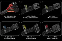 منبع تغذیه کامپیوتر گرین مدل GP750B-OC-Plus