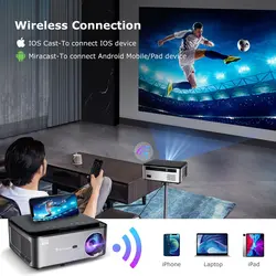 ویدیو پروژکتور Bonsaii PJ8007