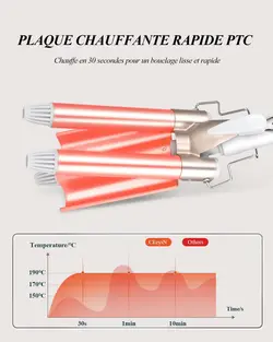 اتو و فر کننده مو   CkeyiN