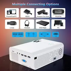 خرید ویدئو پروژکتور کیفیت بالا WiMiUS K2