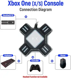 آداپتور مکبازل KX Keyboard & Mouse Converter برای N-Switch/Xbox One/PS4/PS3