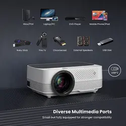پروژکتور VicTsing Mini Wifi ، پروژکتورهای قابل حمل 1080P با صفحه لمسی و بلندگوهای دوگانه ، مناسب برای دستگاه های خانگی و فضای باز iOS/Android