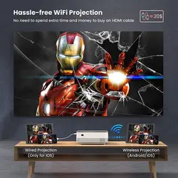 پروژکتور VicTsing Mini Wifi ، پروژکتورهای قابل حمل 1080P با صفحه لمسی و بلندگوهای دوگانه ، مناسب برای دستگاه های خانگی و فضای باز iOS/Android
