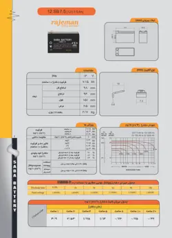 باتری ۱۲ ولت ۷٫۵ آمپر صبا باتری