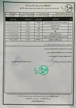 خرید عسل طبیعی گزانگبین (گون گز) | ارسال رایگان