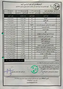 خرید عسل گون کوهستانی | ارسال سریع و رایگان