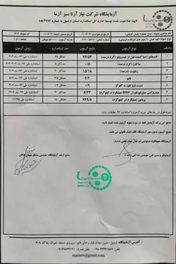 خرید عسل طبیعی آویشن کوهی | ارسال فوری و رایگان