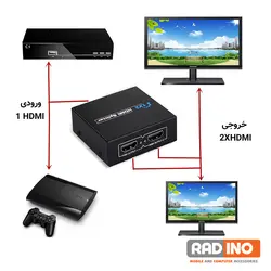 اسپلیتور 1 به 2 HDMI مدل کایزر - رادینو پلاس