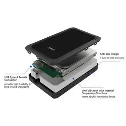 هارد اکسترنال APACER اپیسر مدل AC532 USB 3.2 ظرفیت 1 ترابایت