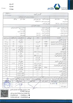 عسل ارگانیک چند گیاه 850 گرمی رافونه (بدون موم)