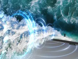 تلویزیون 65 سامسونگ BU8000