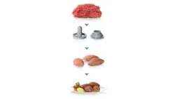 چرخ گوشت بوش 68680