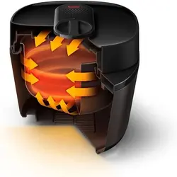 مولتی کوکر فیلیپس 2151