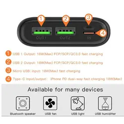 پاوربانک فست یسیدو مدل YESIDO YP14 ظرفیت 20000 میلی آمپر ساعت