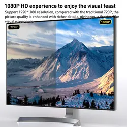 کابل لایتنینگ به HDMI یسیدو 4k YESIDO HM12 طول 2 متر