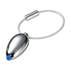 جاکلیدی ترویکا طرح مسافرت پول